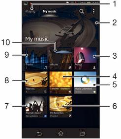 To send a song 1 In My music, when browsing your songs, touch and hold a song title. 2 Tap Send. 3 Select an application from the list, and follow the on-screen instructions.