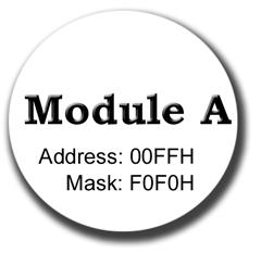 Module Address Mask (cont.) Packets with a Transmitter Module Address of FFFFH are received by all modules (as shown below in Figure 9).