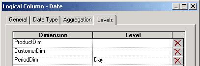 a level Columns not dragged are assumed to be at the lowest level Dragging logical column from logical table