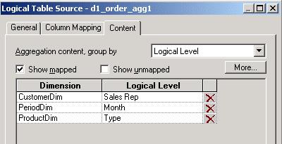 level of data within each hierarchy the aggregate table source contains Select level