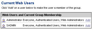 assign users to a Web group Users are created in the repository Displays a list