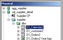 cacheable Cache entry is created if the table has been queried against Supplier