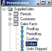 Column properties box Use the General tab Custom name 3 Uncheck to specify a