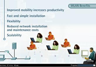 Benefits So what are the main benefits of Wireless LANs? An obvious advantage of a wireless LAN is that it can provide users with access to real-time information anywhere in their organisation.