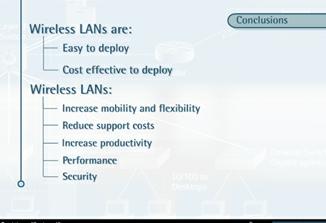Conclusions Let s summarise the most important points. Wireless LANs are easy and cost-effective to deploy.