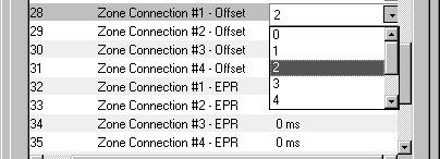 Parameters 28-31 or 33-36: Zone Connection # (1-4) Offset - An offset parameter is provided that lets you place the consumed data in the 8-byte data space reserved in the consuming device.