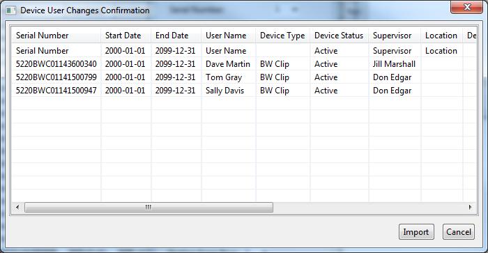 Operator Manual Administration 10. After the columns are matched, click Verify Import. The Device User Changes Confirmation dialog box is displayed.