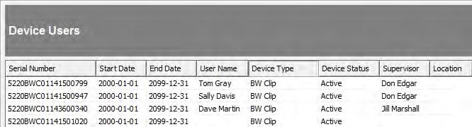 Administration Device Users c. Device type. d. Device status. The device status in the CSV file must be exactly the same as the device status options in Fleet Manager II.