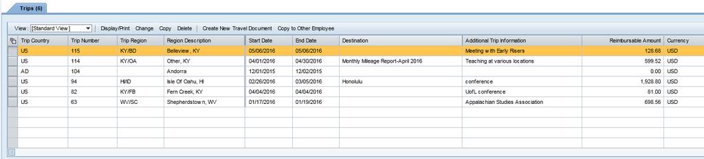 Day Trip Request to Expense Report Requests are not typically completed for day trips or monthly mileage reports.
