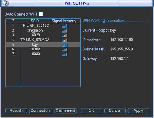 When the hotspot verification type is WEP, system displays as AUTO since the device can not detect its encryption type. System does not support verification type WPA and WPA2.