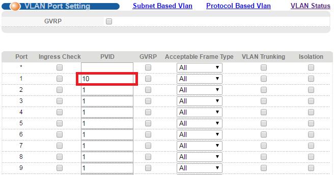 Go to Advanced Application > VLAN > VLAN Port Setting, to configure PVID 10 for
