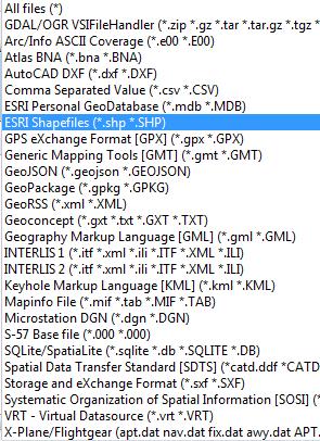 defaults to all files. From exploring the lab data in QGIS Browser, you know there are several shapefiles in the lab data folder. Take a moment to see the other available options.