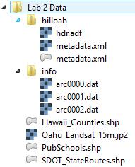 Lab Data in QGIS Browser 4. Take a moment to read the names of the files. There are two folders and several files listed with different icons. The icon indicates that the dataset is a vector layer.