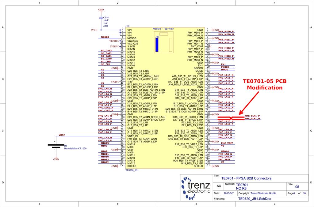 Figure 7: TE0701-05 carrier board modification. 4 TE0701-05 Modification and Setup Before installing SoM on the carrier board TE0701-05 it is necessary to modify PCB connection.