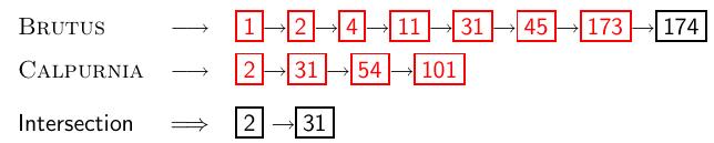 Recall basic intersection algorithm Linear in the