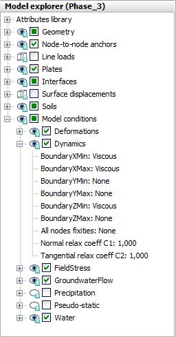 Expand the Dynamics subtree. By default the boundary conditions in the x and y directions are set to viscous.