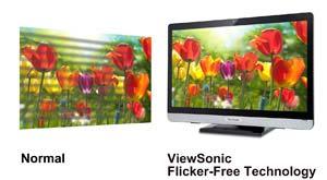 Rather than using Pulse Width Modulation that continuously turns the LED backlight on and off, ViewSonic flicker-free displays use