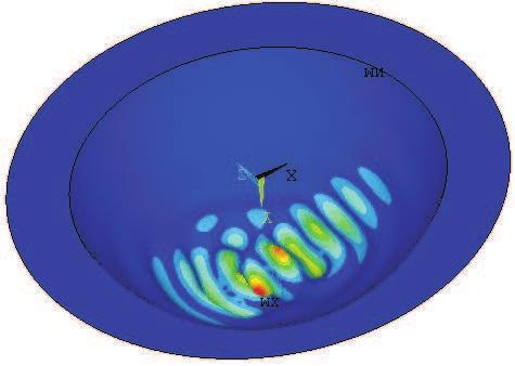 spherical segment of constant height H=40 mm) a) b) c) d) e) Figure 11