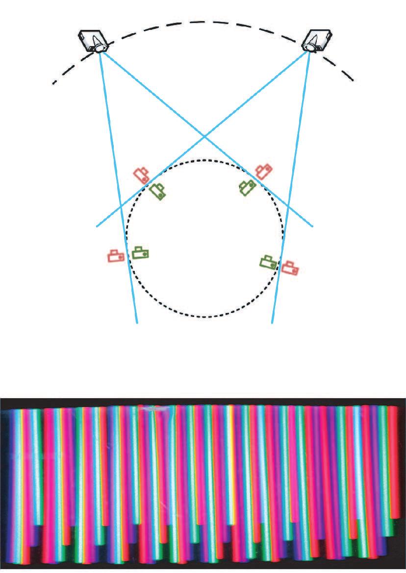 In this case, viewers can see an image with large view angle, even panoramic view field if the projectors configuration is able to complete a circle.