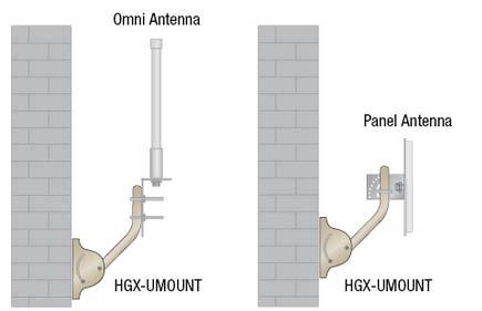 Side of Building Mounting: The HGX-UMOUNT can be used to mount antennas to the side of building,