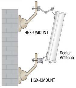 The HGX-UMOUNT will work with our Omni, Panel/Patch and Yagi style antennas.