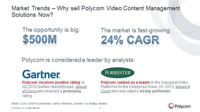 So, Market Trends. Why sell Polycom Video Content Management Solutions now?