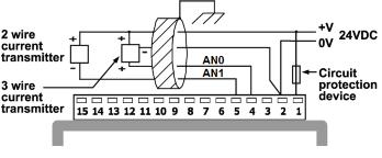 The 0V signal of the analog input must be connected to the controller s 0V.