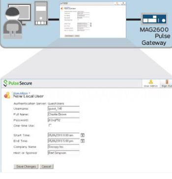 Figure 1 provides a high-level view of Pulse Secure Enterprise Guest Access option.