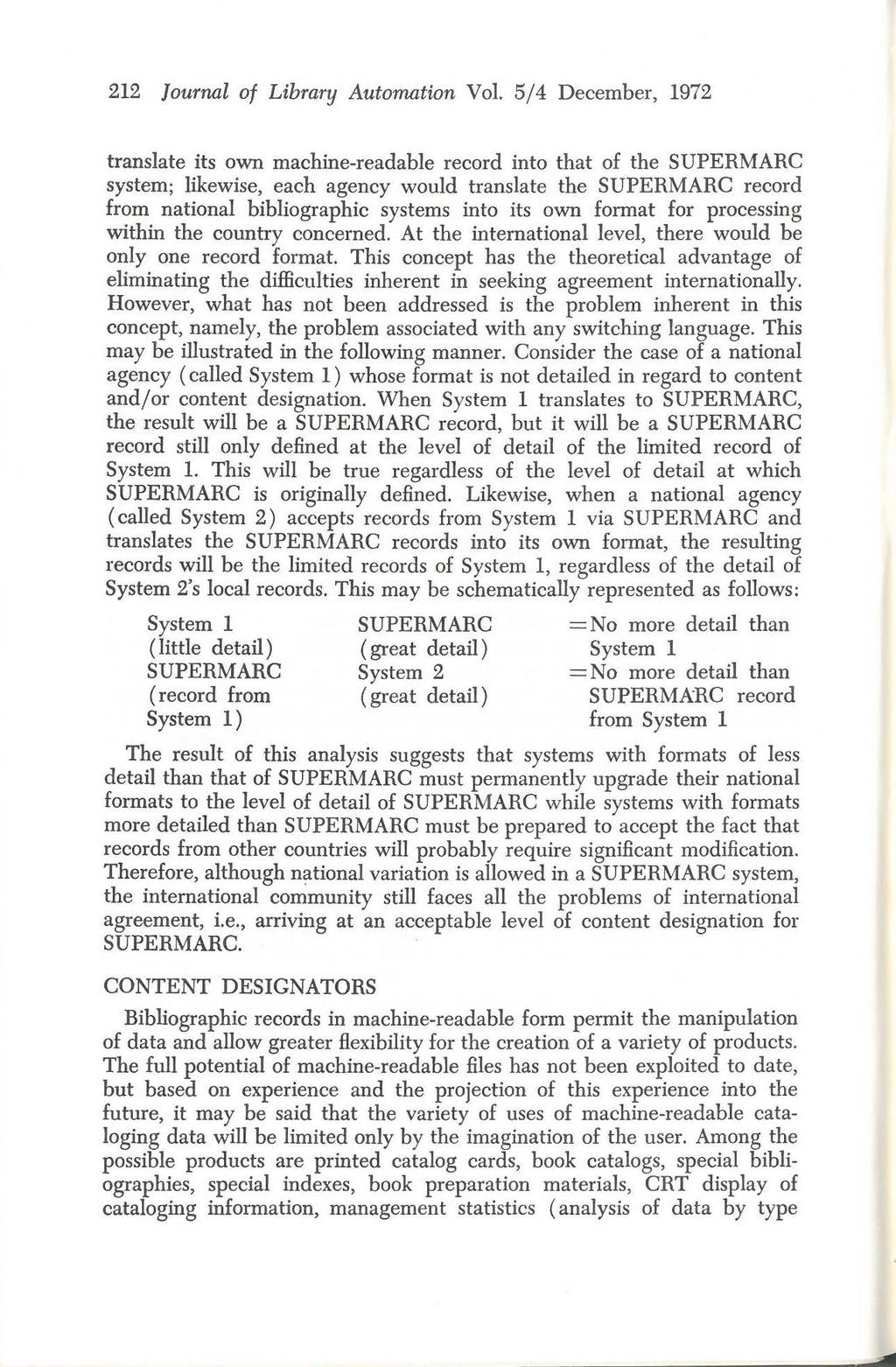 2I2 Journal of Library Automation Vol.