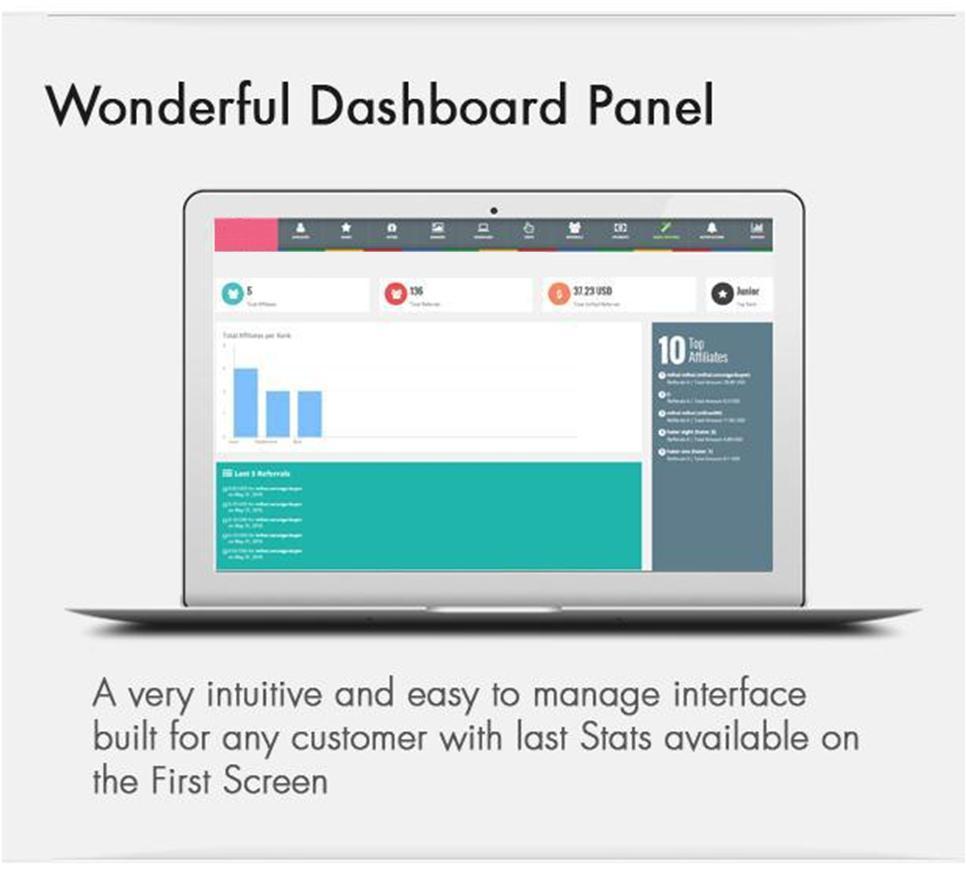 22 With a great intuitive Dashboard, you will finish your settings in
