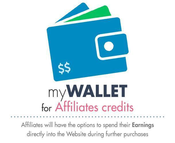 7 is the newest and most completed Affiliate program that allows you provide a premium platform for your Affiliates with different rewards and amounts based on Ranks or special Offers.