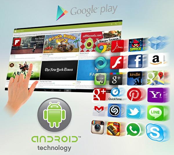 Google Play store and thousands of current Android apps.