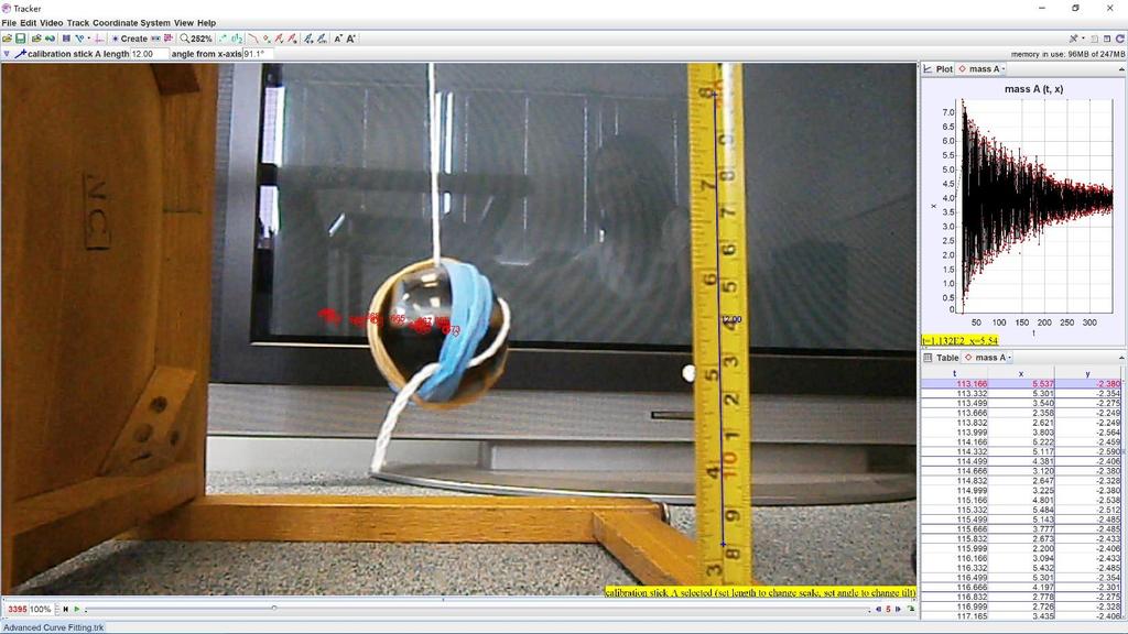 You can even repeat the pendulum experiment multiple times to see whether the frequency or damping coefficient changes depending on the initial displacement of the pendulum, or the length of the
