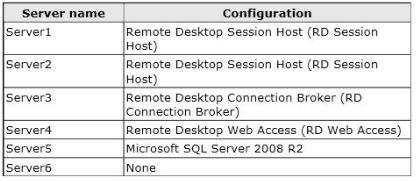 You plan to configure Server6 as an additional RD Connection Broker in the RDS deployment. You need to identify which servers require the SQL Server Native Client installed.