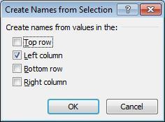 Create a Name A name can be assigned to a cell in a column or row that has previously been entered into the worksheet.