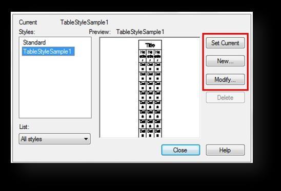 New: Displays the Create New Table Style dialog box, in which you can define new table styles. Modify: Displays the Modify Table Style dialog box, in which you can modify table styles.