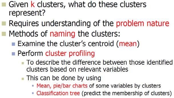 clustering method Hierarchical clustering