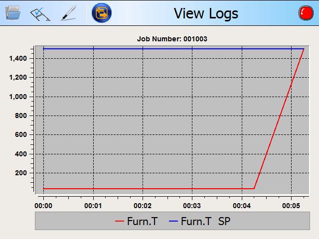 PROTHERM 455 User Manual Rev. 3.0 Page 51 of 63 9 View Logs Menu: 9.1 Open Logs: Figure 45: Log Viewer Here a user can open a log.