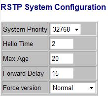 configuration message (BPDU frame). Number between 1-10 (default is 2).
