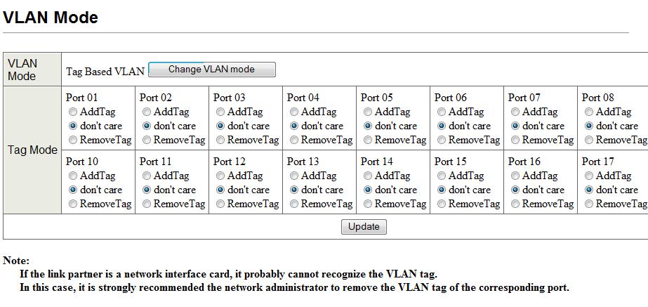 3. Next to Tag Mode, click whether the ports should add, ignore, or remove