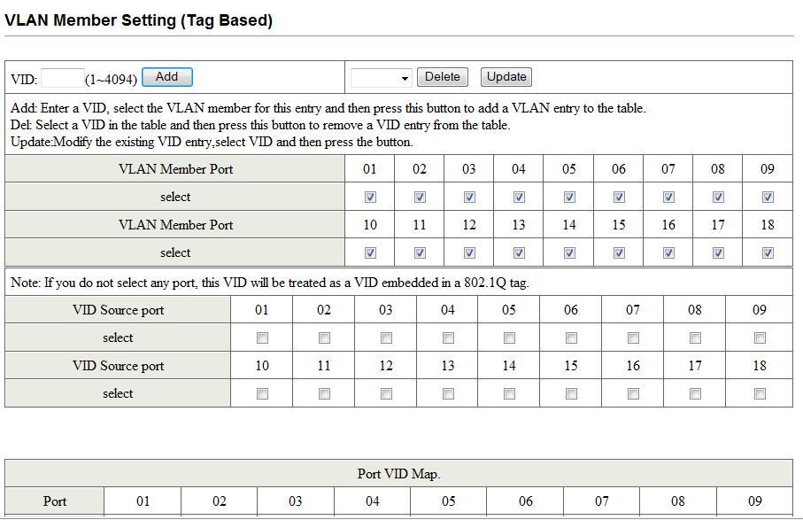 Tag-Based VLANs If you configured the switch for a tag-based VLAN, clicking VLAN Setting > VLAN Member displays a page similar to the following. To add members to a tag-based VLAN: 1.