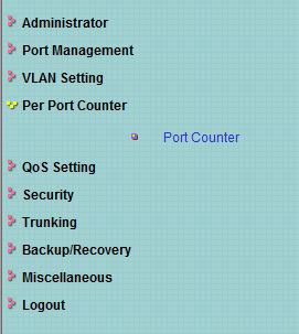Per Port Counter Menu The Per Port Counter menu lets you perform the following task: Port