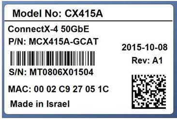 Figure 15: MCX415A-GCAT