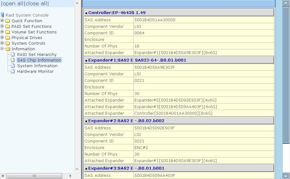 5.6.2 SAS Chip Information To view the SAS Chip Information of the RAID Controller, click the link SAS Chip Information.