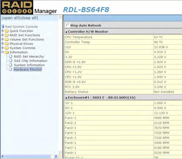 5.6.4 Hardware Monitor To view the Disk Array s hardware information, click the Hardware Monitor link from the Information menu. The Hardware Monitor Information screen appears.