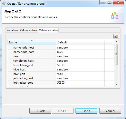 Understanding context variables used in the demo project To view or edit the settings of the context variables of a group, double-click the group name in the Repository tree view to open the [Create