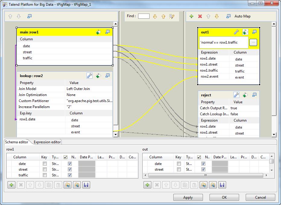 tpigmap interface 4.1. tpigmap interface Pig is a platform using a scripting language to express data flows.