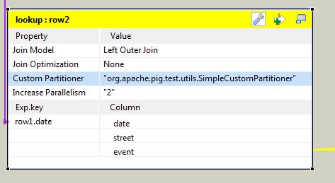 tpigmap operation Expression editor is the editing tool for all expression keys of input/output data or filtering conditions.