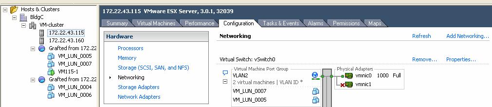 VMware Networking Components Per ESX-server configuration VMs vswitch VMNICS =