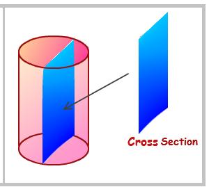 Section Cross Section Property: # of